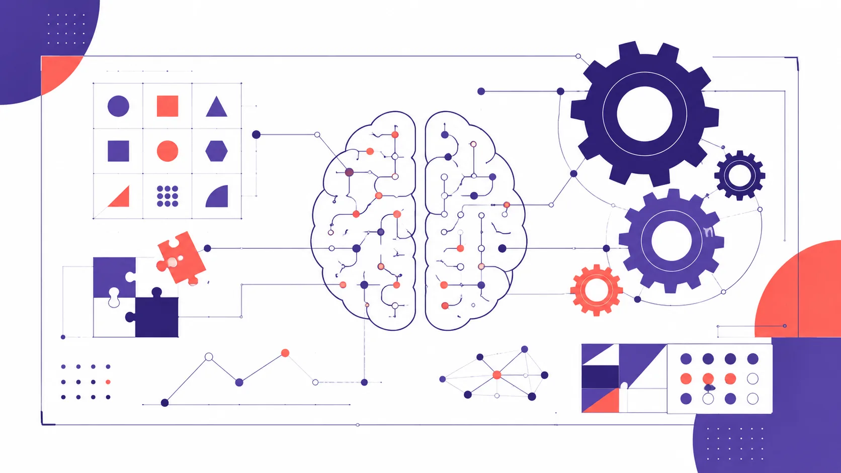 ¿Sirven realmente los tests de estilo de liderazgo?